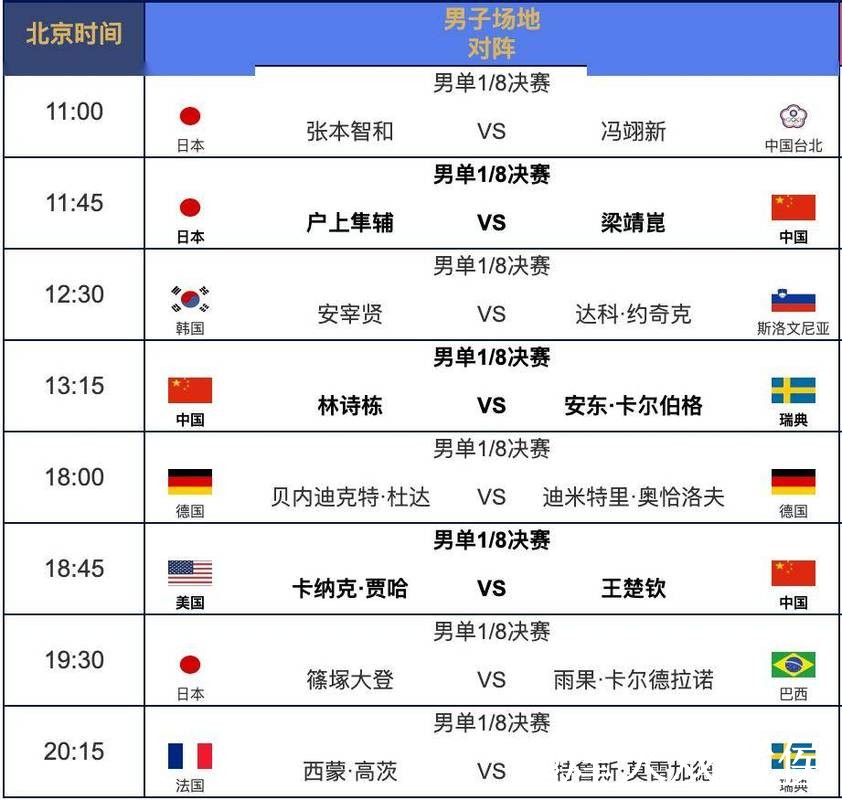 高清同步：世界杯直播观看在线指南